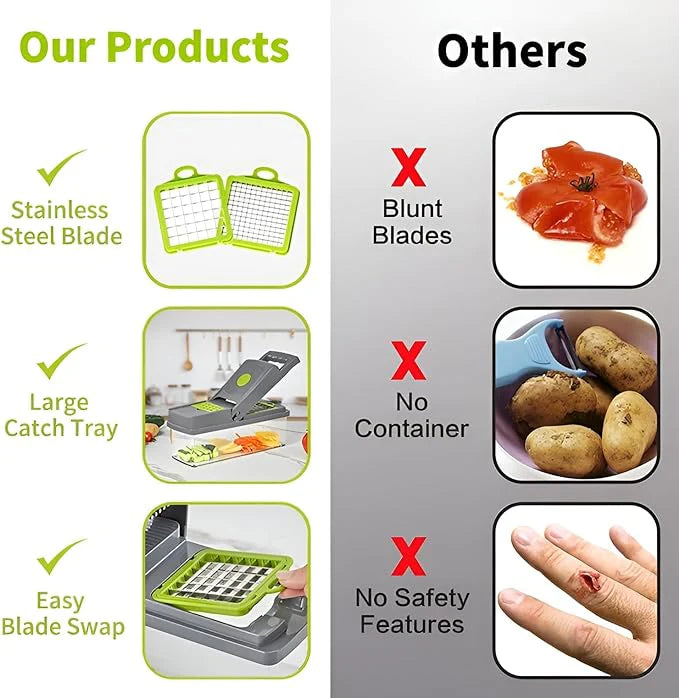 14 in 1 Multifunctional Vegetable Chopper