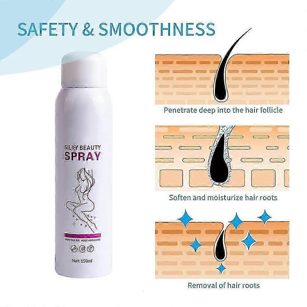 Silky Beauty Hair Removal Spray